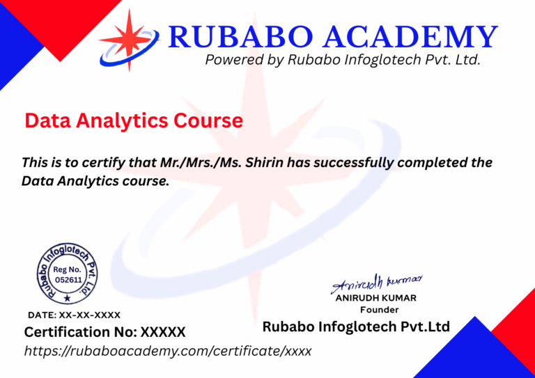 blue simple achievement certificate (3)